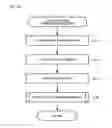 Fig. 13 - Imaging apparatus and method