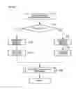 Fig. 15 - Imaging apparatus and method