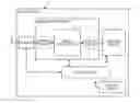 Fig. 01 - Image processor and image processing method