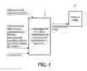 Fig. 02 - SELECTIVE COMPENSATION FOR AGE-RELATED NON UNIFORMITIES IN DISPLAY