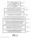 Fig. 04 - SELECTIVE COMPENSATION FOR AGE-RELATED NON UNIFORMITIES IN DISPLAY