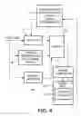 Fig. 05 - SELECTIVE COMPENSATION FOR AGE-RELATED NON UNIFORMITIES IN DISPLAY