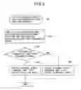 Fig. 05 - Digital broadcast reception device and digital broadcast reception method