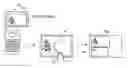 Fig. 01 - Electronic device and screen display method