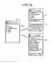 Fig. 17 - Electronic device and screen display method
