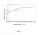 Fig. 12 - Liquid crystal display panel and liquid crystal display device