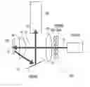 Fig. 01 - PROJECTION APPARATUS
