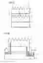 Fig. 02 - Optical projection apparatus