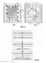 Fig. 04 - Method of operating a patterning device and lithographic apparatus
