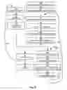 Fig. 07 - Method of operating a patterning device and lithographic apparatus