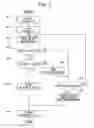 Fig. 08 - Surveying device and communication system for the same