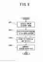Fig. 09 - Surveying device and communication system for the same