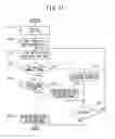Fig. 12 - Surveying device and communication system for the same