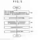 Fig. 05 - Defect inspection method
