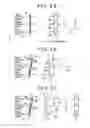 Fig. 06 - Defect inspection method