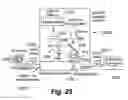 Fig. 20 - Methods for employing stroboscopic signal amplification and surface enhanced raman spectroscopy for enhanced trace chemical detection