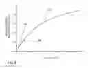 Fig. 06 - Thin film temperature measurement using optical absorption edge wavelength