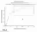 Fig. 10 - Thin film temperature measurement using optical absorption edge wavelength