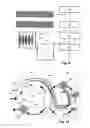 Fig. 06 - Measuring method, apparatus and substrate