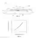 Fig. 03 - Systems And Methods For Multi-Wavelength SPR Biosensing With Reduced Chromatic Aberration