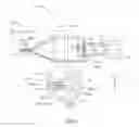 Fig. 06 - Systems And Methods For Multi-Wavelength SPR Biosensing With Reduced Chromatic Aberration