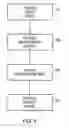 Fig. 06 - Apparatus comprising a plurality of interferometers and method of configuring such apparatus