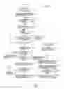 Fig. 04 - Image forming apparatus
