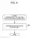 Fig. 10 - Print document processing system, cache apparatus, computer readable medium storing program, and print document processing method