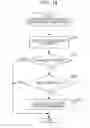 Fig. 15 - Print document processing system, cache apparatus, computer readable medium storing program, and print document processing method