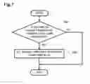 Fig. 08 - Universal device driver and device control program