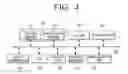Fig. 05 - Image forming apparatus that changes to an image-formation ready mode from a power-save mode based on a frequency of use of the image forming apparatus by an external device