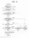 Fig. 09 - Image forming apparatus that changes to an image-formation ready mode from a power-save mode based on a frequency of use of the image forming apparatus by an external device