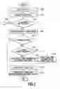 Fig. 06 - IMAGE FORMING APPARATUS WHICH CAN HANDLE CODE AND CONTROL METHOD THEREOF