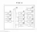 Fig. 04 - Printing system, printing method, and computer-readable medium for designating and executing printing via the internet