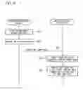 Fig. 07 - Image forming apparatus and image forming system