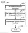 Fig. 01 - SYSTEM AND METHOD FOR PROVIDING A COMMON FRAMEWORK FOR REVIEWING COMPARISONS OF ELECTRONIC DOCUMENTS