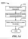 Fig. 08 - SYSTEM AND METHOD FOR PROVIDING A COMMON FRAMEWORK FOR REVIEWING COMPARISONS OF ELECTRONIC DOCUMENTS