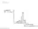 Fig. 04 - Image processing apparatus that sets a spatial frequency of a chromatic foreground image of a watermark to be lower than a spatial frequency of an achromatic foreground image of a comparable watermark, associated image forming apparatus, image processing method and recording medium