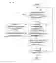 Fig. 10 - Image processing apparatus that sets a spatial frequency of a chromatic foreground image of a watermark to be lower than a spatial frequency of an achromatic foreground image of a comparable watermark, associated image forming apparatus, image processing method and recording medium
