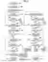 Fig. 07 - Image reading apparatus and program