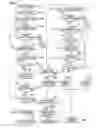 Fig. 08 - Image reading apparatus and program