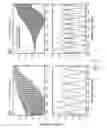 Fig. 04 - CONTROLLING ABSORPTION OF LIGHT IN A CAVITY