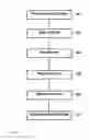 Fig. 06 - Electrochromic layer structure and method for the production thereof