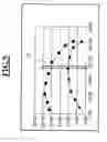 Fig. 06 - MIRROR FOR EUV WAVELENGTHS, PROJECTION OBJECTIVE FOR MICROLITHOGRAPHY HAVING SUCH MIRROR AND PROJECTION EXPOSURE APPARATUS HAVING SUCH PROJECTION OBJECTIVE