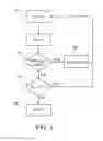 Fig. 05 - Method of manufacturing a projection objective and projection objective