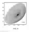 Fig. 07 - Method of manufacturing a projection objective and projection objective