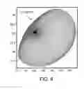 Fig. 08 - Method of manufacturing a projection objective and projection objective