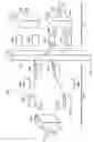 Fig. 07 - Add and drop circulator