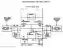 Fig. 01 - Method and apparatus for discharging a lifting magnet