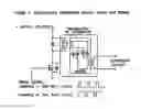 Fig. 06 - Method and apparatus for discharging a lifting magnet